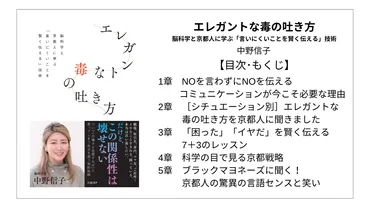 中野信子の『エレガントな毒の吐き方』とは？脳科学と京都人の知恵が教える、円滑な人間関係の築き方とは？中野信子のコミュニケーション術：『エレガントな毒の吐き方』から学ぶ