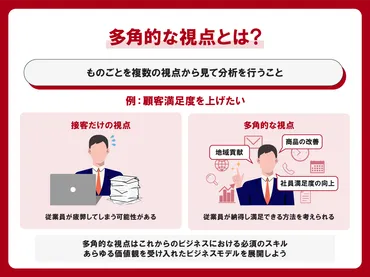 謎に包まれた現象って何？多角的な視点とは？多角的な視点を探る