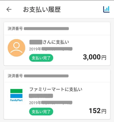 匿名で送金】XやInstagramの友だちにお金を払うときはPayPayが最適！【個人間送金】 