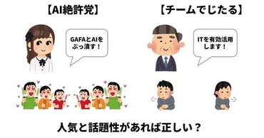 Grok炎上？イーロン・マスクのAIチャットボットGrokの不適切発言問題とは？Grokの反ユダヤ主義的発言などの問題について
