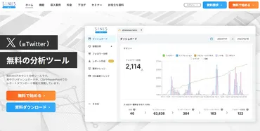 Sotwe.comの危険性とは？安全性や詐欺リスクを徹底解説！Sotwe.com 利用時の注意点：セキュリティリスクと対策