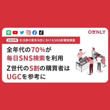 SNSの影響度と利用状況は？Z世代購買者の5割はUGCを参考に【スマートシェア調査】 