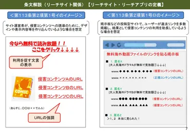 著作権法改正】違法になるポイント、ならないポイント