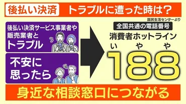 注意】「後払い決済サービス」に関するトラブル増加 身に覚えのない高額請求「不正利用ない」と言われ弁護士から警告書も…法整備進まず