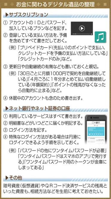 お金に関わるデジタル遺品に注意！ネット証券やサブスクの情報を明記しよう《デジタル終活④》 《生活情報ページJOMOtto（じょもっと）》 