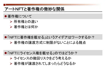 NFTと著作権 – アートNFTのケーススタディ 