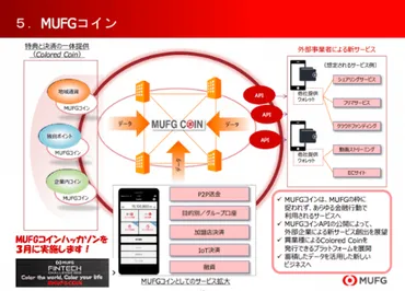 MUFGコイン、日本の金融業界に革命を起こす？三菱UFJフィナンシャル・グループの野望とは！？