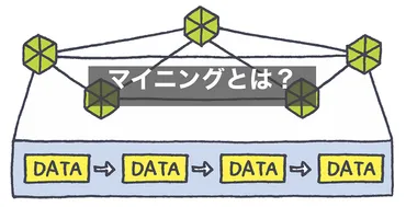 ビットコインのマイニングとは？初心者向け解説: 【わかる！暗号資産②】:START! 