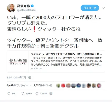 Twitter』の偽アカウント削除で高須克弥院長「いま、一瞬で2000人のフォロワーが消えた。クソリプも消えた」