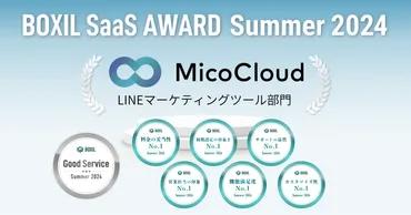 MicoCloudが「BOXIL SaaS AWARD Summer 2024」LINEマーケティングツール部門 「Good  Service」ほか6項目で選出 
