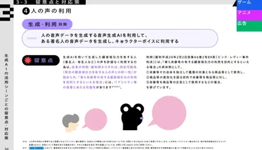有名声優たちも声を上げた。生成音声をめぐる法的問題の日本と世界の動向まとめ