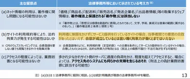 を題材に、クローリングとスクレイピングの利用規約と法律を確認する