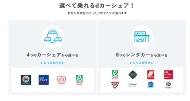 dカーシェアとは？料金や使い方、メリットを徹底解説！(？)dカーシェアの料金体系、提携サービス、使い方を徹底比較