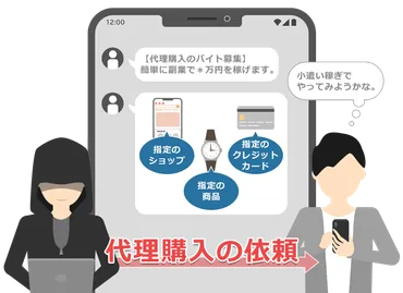 セキュリティセンター