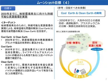 内閣府「2050年までに人を身体や時間から解放し、AIと共存する社会を作る」【ムーンショット型研究開発制度】 