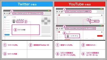＝ひとつの人格」理解広がって「」が取り組むネット中傷対策