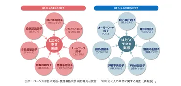 日本人のネガティブ思考は「過剰な危機回避」 幸福学の第一人者が説く、暗いニュースに振り回されない方法 