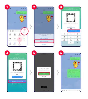 PayPay送金徹底解説！LINE連携や誤送金対策、表示名変更の注意点とは？PayPay送金機能を徹底解説！LINE連携、グループ会計、表示名設定、誤送金対策、トラブル時の対応まで。