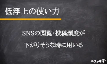 低浮上」の意味とは？読み方は？インスタやLINEでの使い方まで解説 – スッキリ