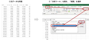 を活用したデータ分析の方法