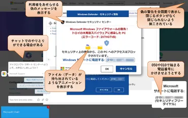 サポート詐欺」の新たな手口に注意!!